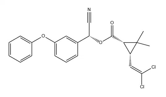 Cypermethrin Cypermethrin